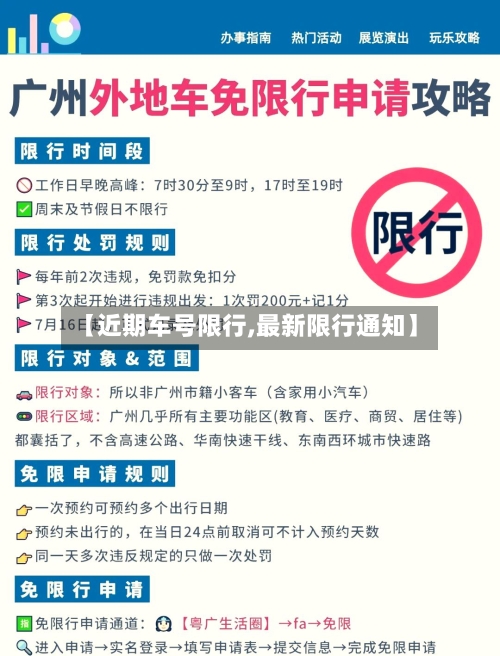 【近期车号限行,最新限行通知】-第3张图片