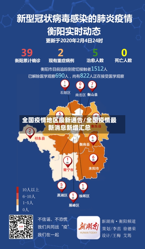 全国疫情地区最新通告/全国疫情最新消息新增汇总-第2张图片