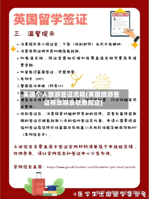英国个人旅游签证流程(英国旅游签证有效期及收费规定)-第2张图片