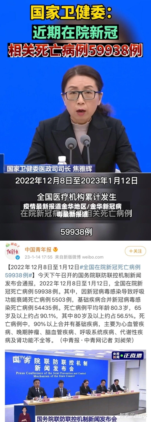 疫情最新报道金华地区/金华新冠病毒最新报道