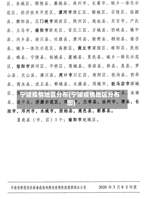 宁陵疫情地区分布(宁陵疫情地区分布图)-第3张图片