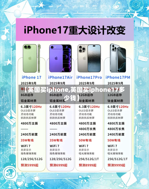 【英国买iphone,英国买iphone17多少钱】-第1张图片