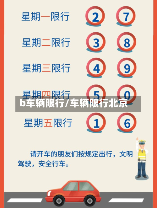 b车辆限行/车辆限行北京-第3张图片