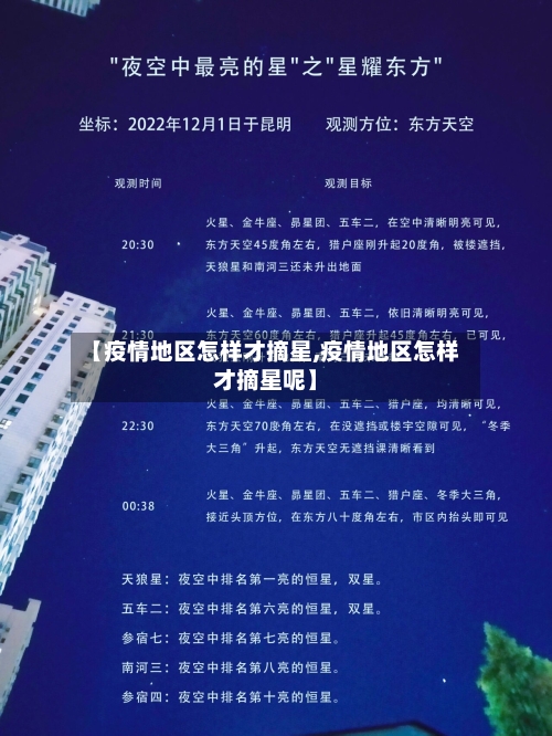 【疫情地区怎样才摘星,疫情地区怎样才摘星呢】-第2张图片