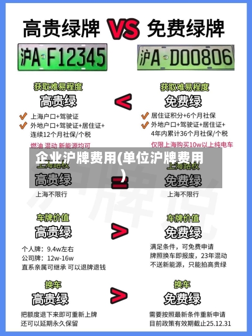 企业沪牌费用(单位沪牌费用)