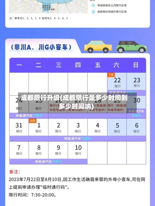 成都限行升级(成都限行是多少时间到多少时间呐)