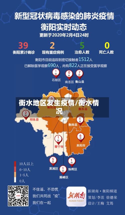 衡水地区发生疫情/衡水情况