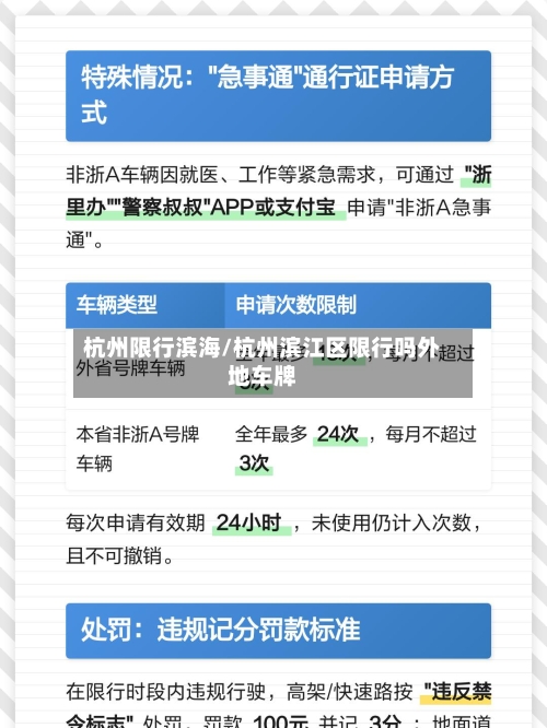 杭州限行滨海/杭州滨江区限行吗外地车牌