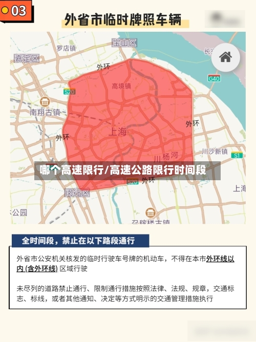 哪个高速限行/高速公路限行时间段-第2张图片