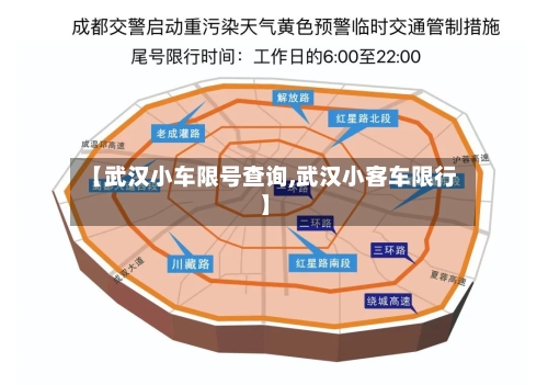 【武汉小车限号查询,武汉小客车限行】
