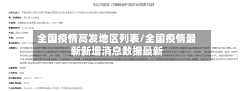 全国疫情高发地区列表/全国疫情最新新增消息数据最新