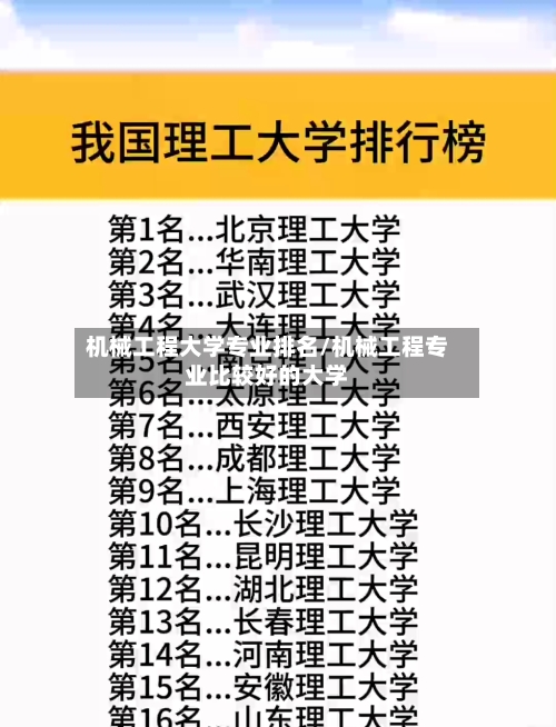 机械工程大学专业排名/机械工程专业比较好的大学-第3张图片