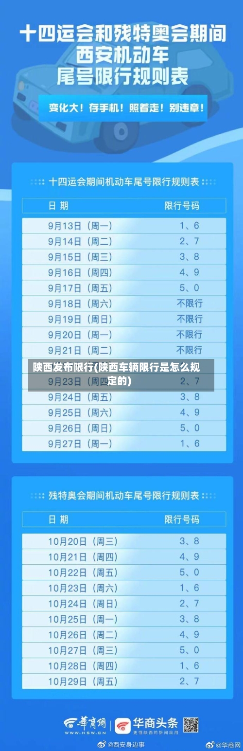 陕西发布限行(陕西车辆限行是怎么规定的)-第2张图片