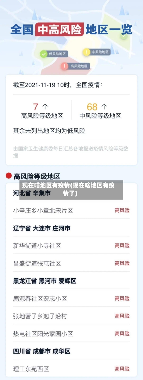 现在啥地区有疫情(现在啥地区有疫情了)-第2张图片