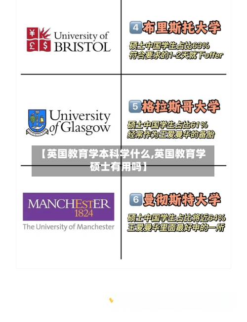 【英国教育学本科学什么,英国教育学硕士有用吗】-第3张图片