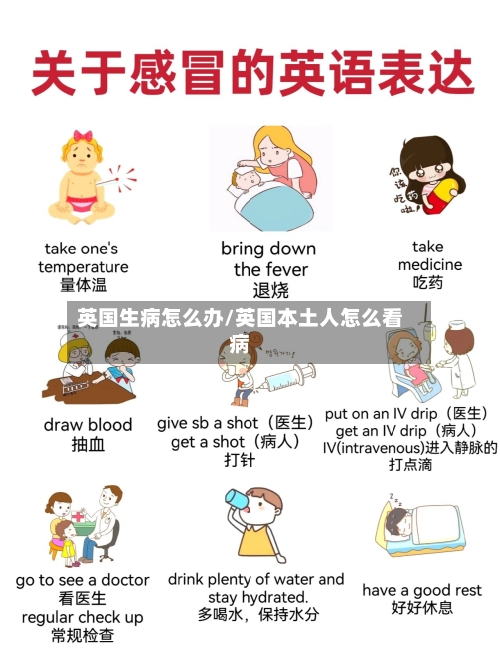 英国生病怎么办/英国本土人怎么看病-第2张图片
