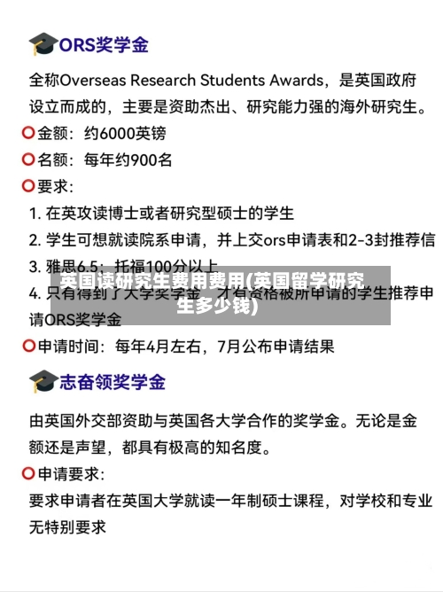 英国读研究生费用费用(英国留学研究生多少钱)-第3张图片
