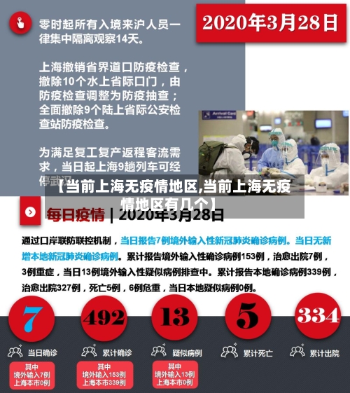 【当前上海无疫情地区,当前上海无疫情地区有几个】-第2张图片