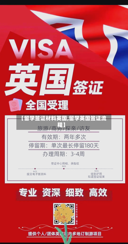 【留学签证材料英国,留学英国签证流程】