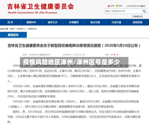 疫情风险地区涿州/涿州区号是多少