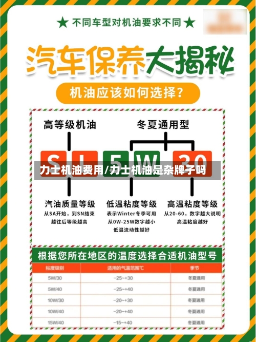 力士机油费用/力士机油是杂牌子吗-第1张图片