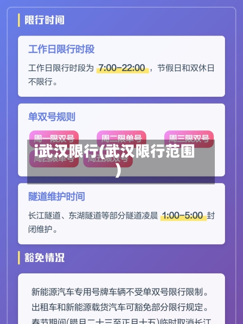i武汉限行(武汉限行范围)