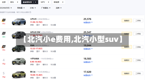 【北汽小e费用,北汽小型suv】