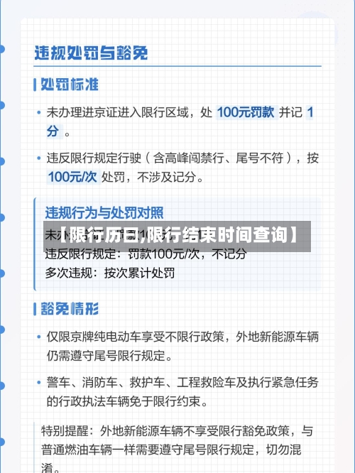 【限行历曰,限行结束时间查询】
