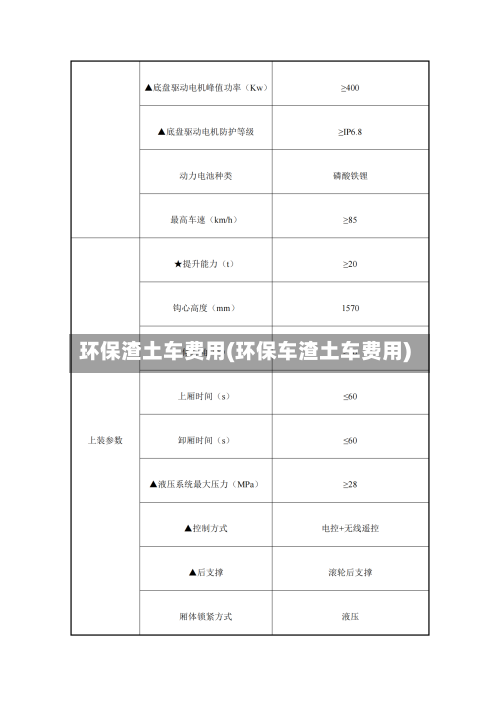 环保渣土车费用(环保车渣土车费用)