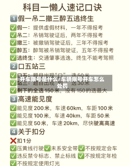 开车限号是什么/车辆限号开车怎么处罚