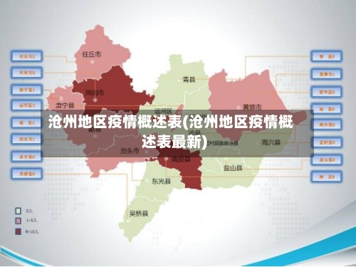沧州地区疫情概述表(沧州地区疫情概述表最新)-第2张图片