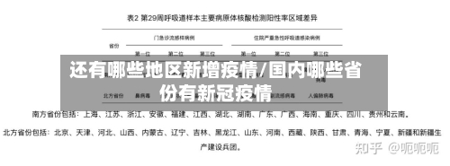 还有哪些地区新增疫情/国内哪些省份有新冠疫情-第2张图片