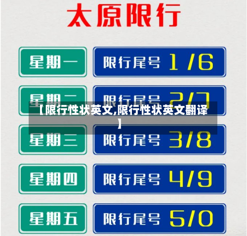 【限行性状英文,限行性状英文翻译】