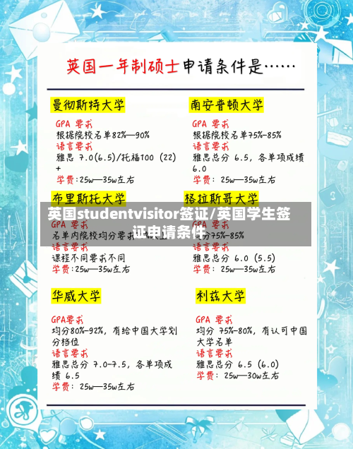 英国studentvisitor签证/英国学生签证申请条件