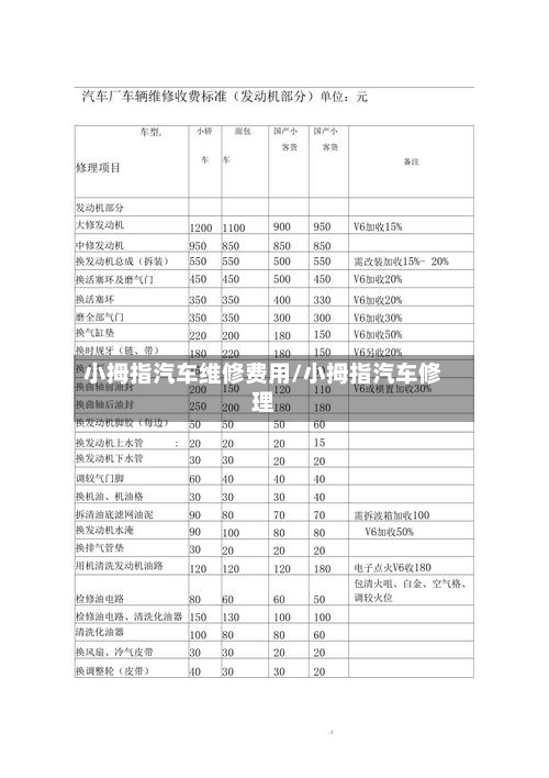 小拇指汽车维修费用/小拇指汽车修理