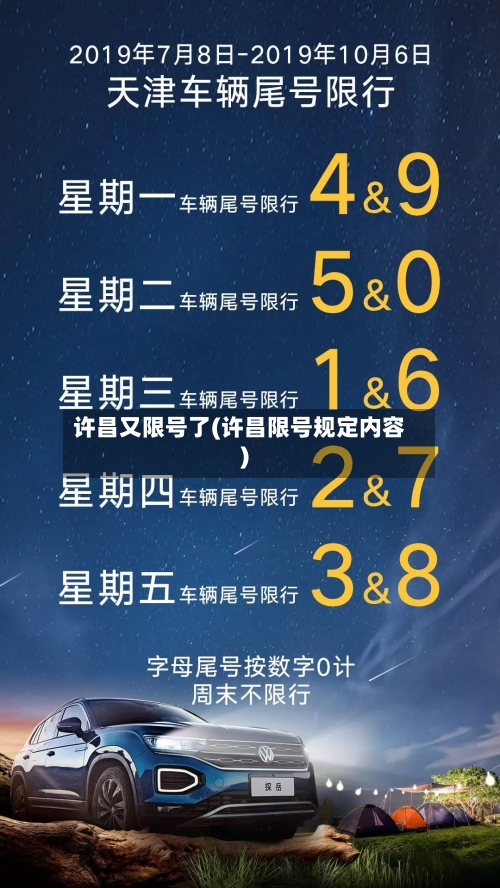 许昌又限号了(许昌限号规定内容)