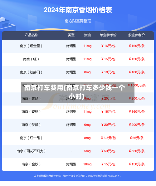 南京打车费用(南京打车多少钱一个小时)