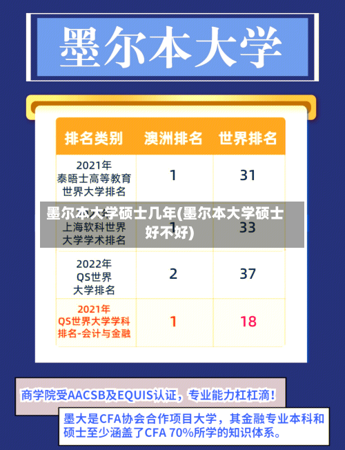 墨尔本大学硕士几年(墨尔本大学硕士好不好)