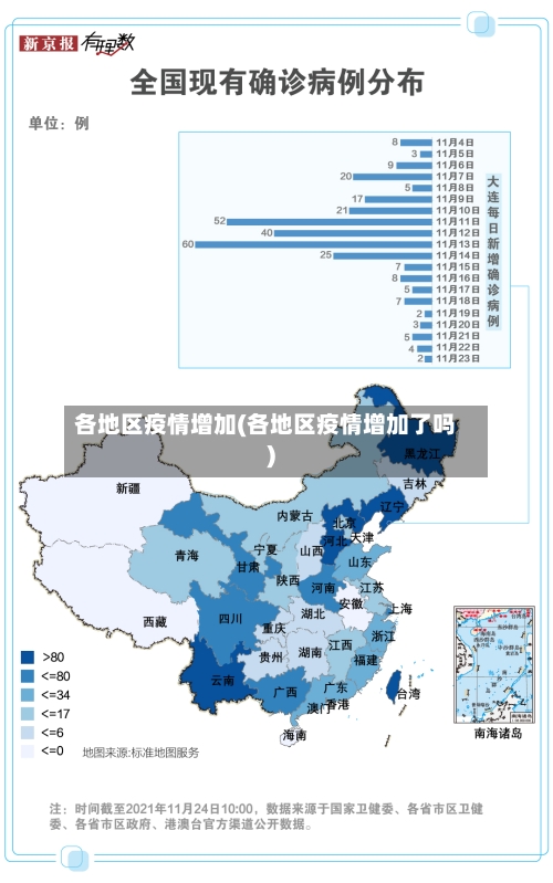 各地区疫情增加(各地区疫情增加了吗)