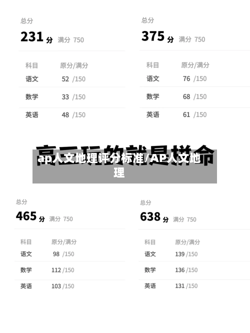 ap人文地理评分标准/AP人文地理