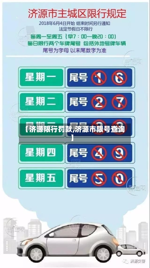 【济源限行罚款,济源市限号查询】