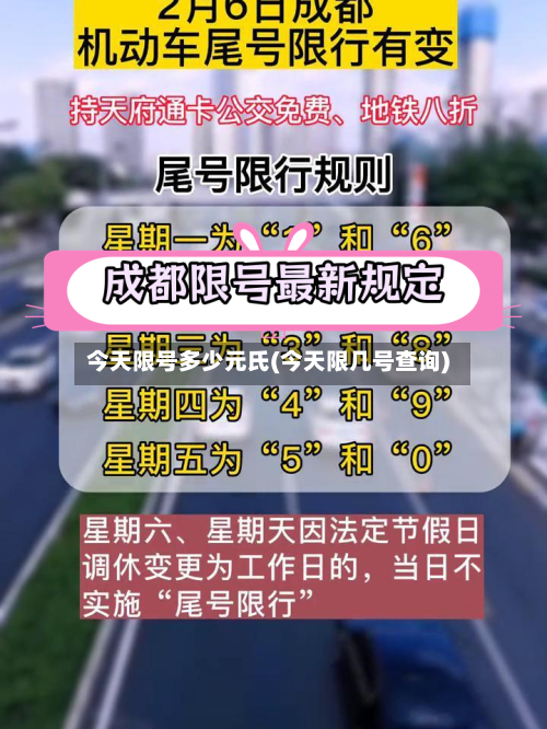 今天限号多少元氏(今天限几号查询)-第2张图片