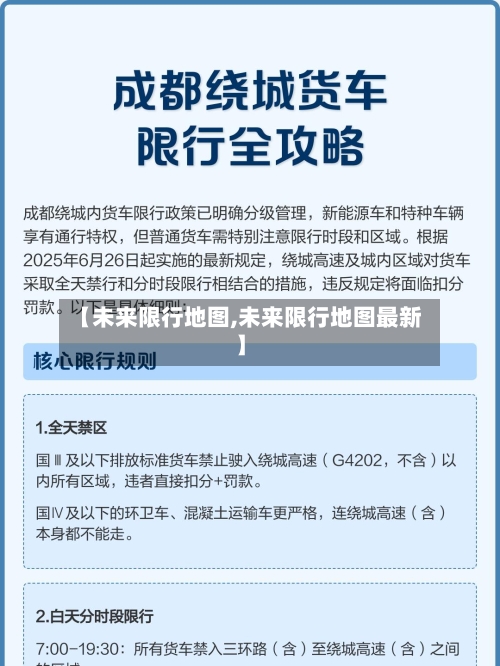 【未来限行地图,未来限行地图最新】