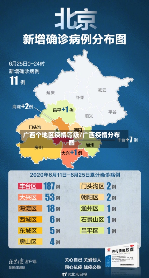广西个地区疫情等级/广西疫情分布图