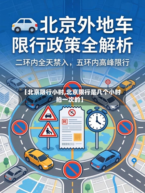 【北京限行小时,北京限行是几个小时拍一次的】