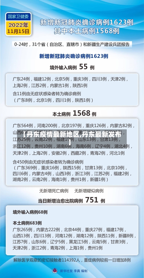 【丹东疫情最新地区,丹东最新发布】-第2张图片