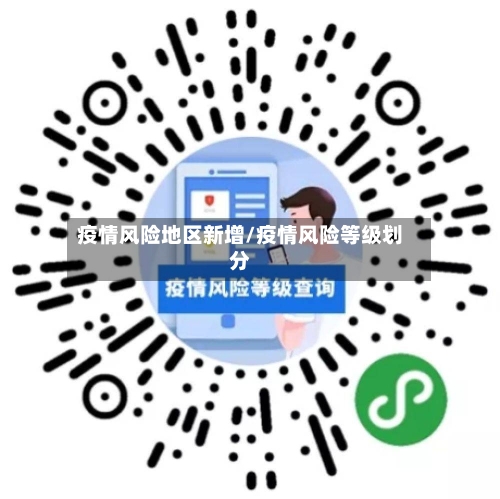 疫情风险地区新增/疫情风险等级划分-第3张图片