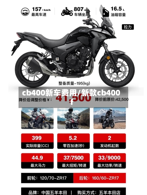 cb400新车费用/新款cb400f