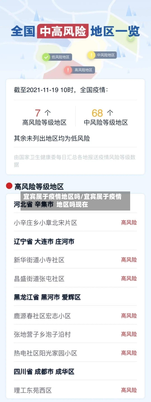 宜宾属于疫情地区吗/宜宾属于疫情地区吗现在