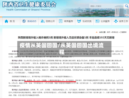 疫情从英国回国/从英国回国出境流程-第2张图片